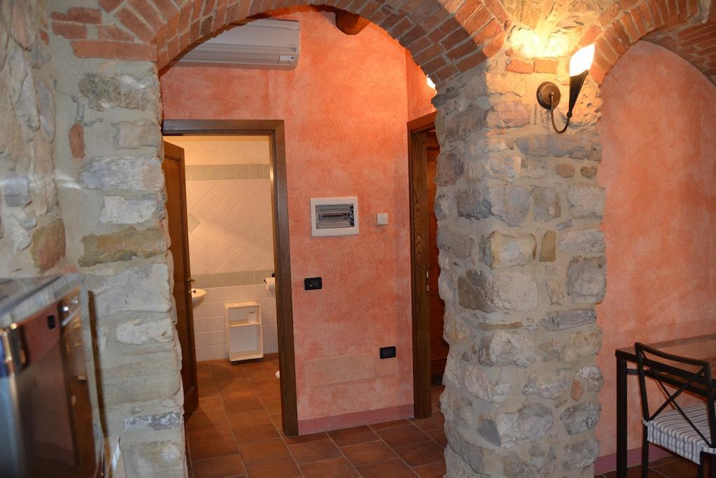 Agriturismo Cignanbianco Кастелина ин Кианти Екстериор снимка